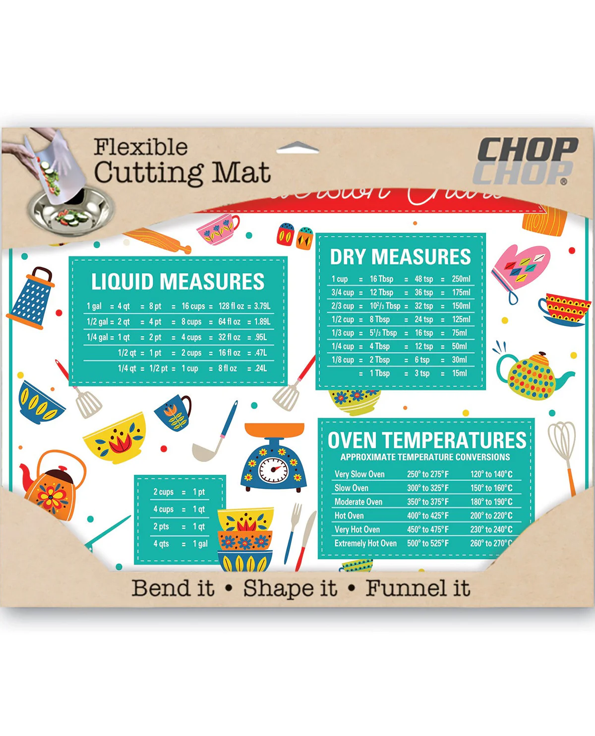 Quick Conversations Cutting Mat